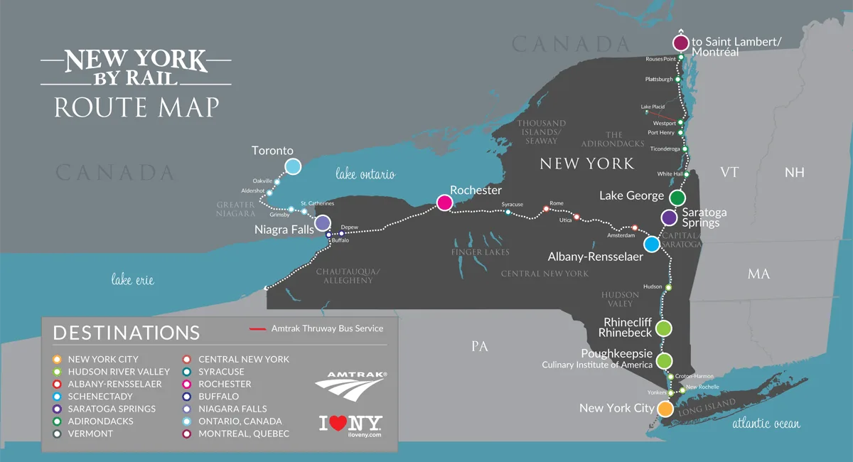 trips to nyc by train