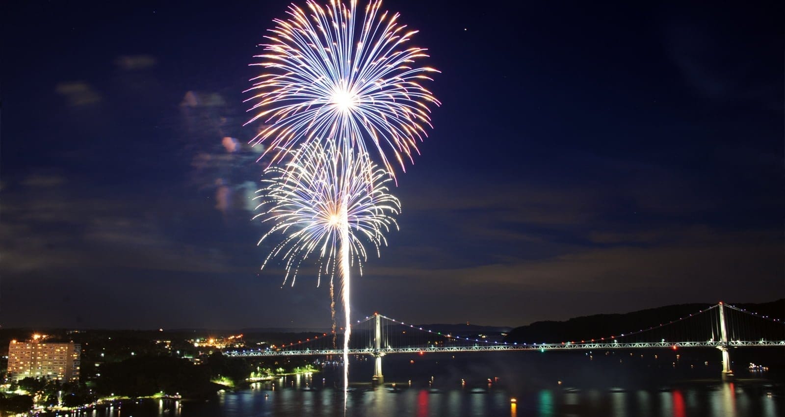 Walkway Over the Hudson 4th of July Fireworks Spectacular New York