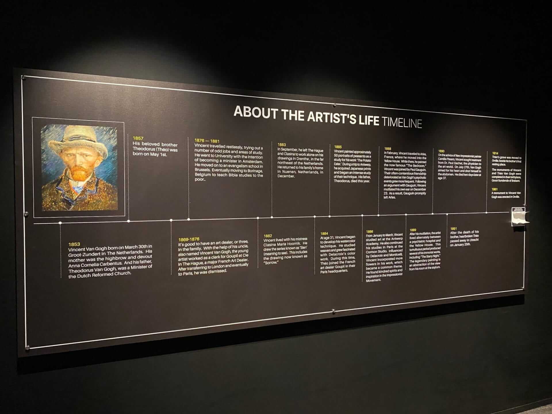 Van Gogh Immersive Experience facts about the artist