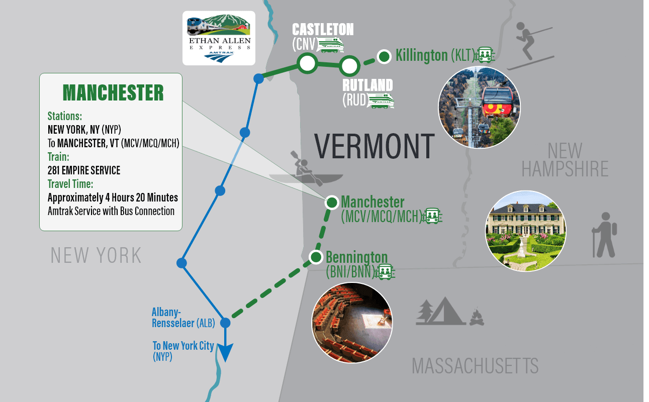 manchester vt destination