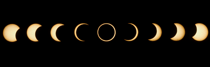 Eclipse Sequence